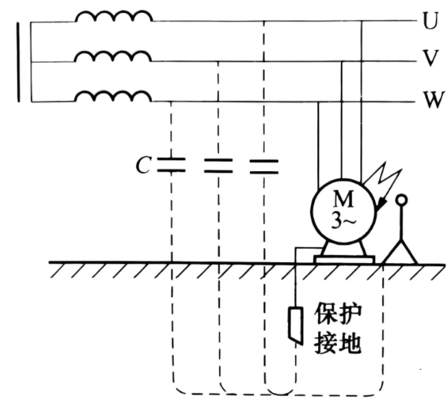 图片关键词 图片关键词